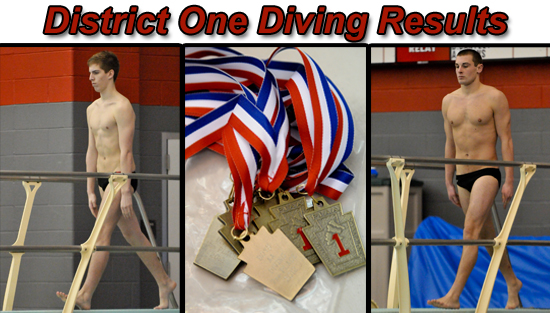 02.24.12.diving.results