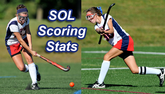 11.11.13.fh_.scorestats