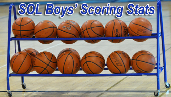 01.06.14.bb_.score_.stats_