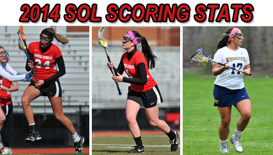 06.02.14.glax_.score_.stats_