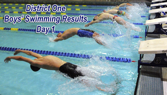 02.26.15.bs_.day_.1.results