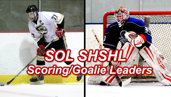 02.28.15.shshl_.scoring.ldrs2_