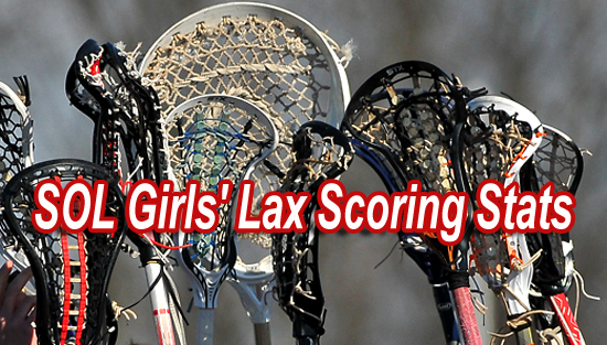 05.29.15.glax_.stats_