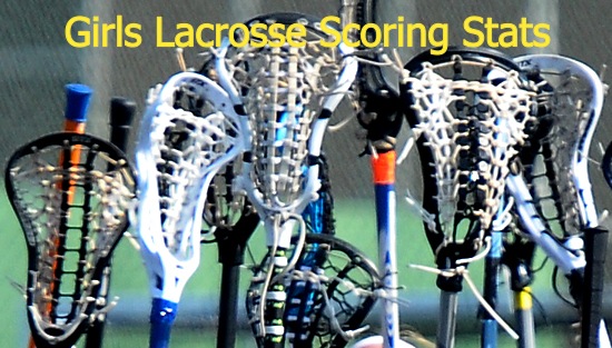 06-06-16_glax_scoring_stats_slide-1