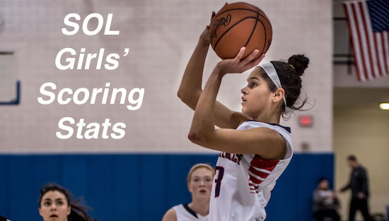 02-16-17_gbb_scoring_stats_slide