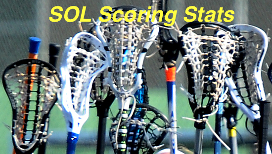 06-11-17_glax_scoring_stats_slide