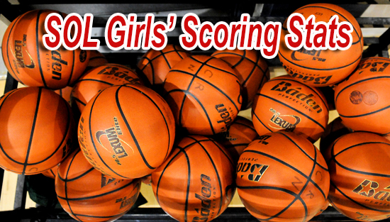 01-26-18_basketball_scoring_stats_slide