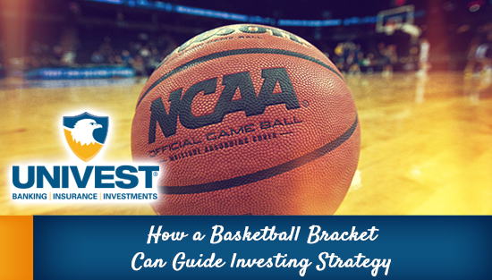 sos_basketball_investing