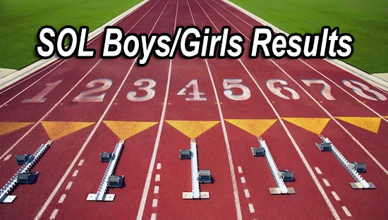 04-07-19_track_results_slide