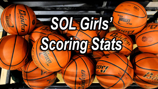 03-24-20_GBB_Scoring_Stats_Slide