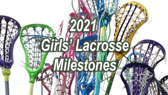 07-15-21_GLAX_Milestones_Slide-1