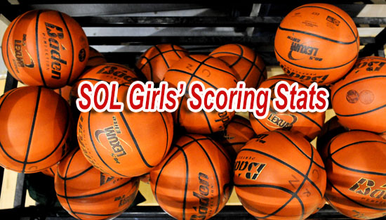 01-17-22_GBB_Scoring_Stats_Slide