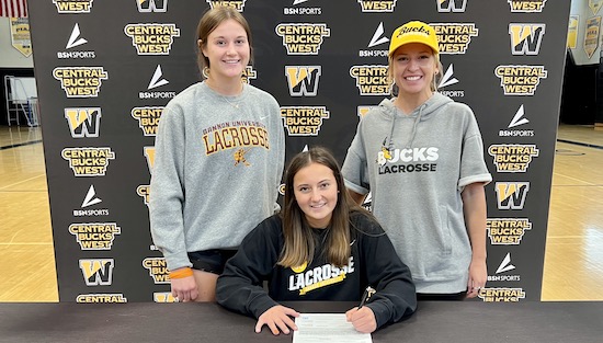 08-10-22_CBW_Signings_GLAX_Slide