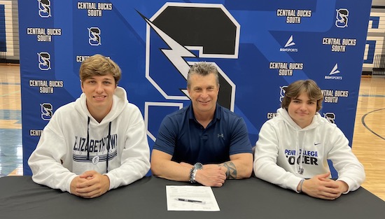 08-03-23_CBS_Signings_BSoccer_Slide