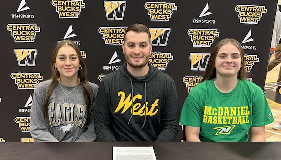 01-23-25_CBW_Signings_GBB_Slide