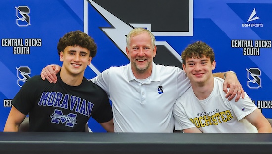 08-14-25_CBS_Signings_BSoccer_Slide