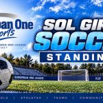 Soccer_Girls_Standings_Slide_2