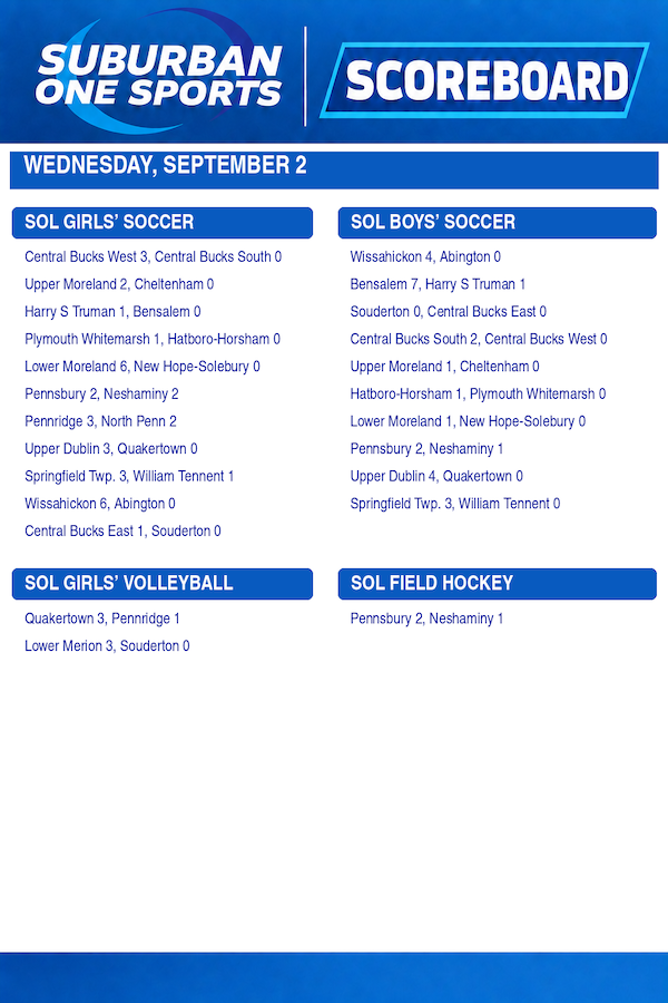 SuburbanOneSports-Scoreboard-September-2-2026