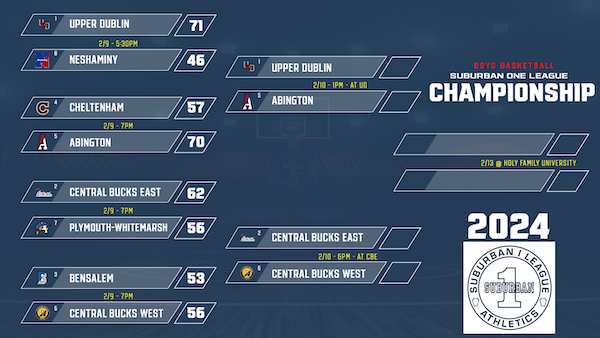 SOL%20Boys%20Basketball_Semis%20-%202024.png
